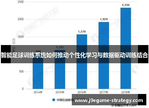 智能足球训练系统如何推动个性化学习与数据驱动训练结合